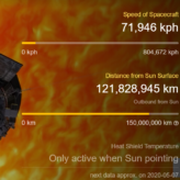 Parker Solar Probe, konum ve durum bilgisi